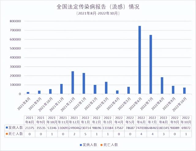 开云APP-包含转会期多伦多猛龙调整名单:亚冠节点到来,引发热议,数据趋势出现新变化的词条